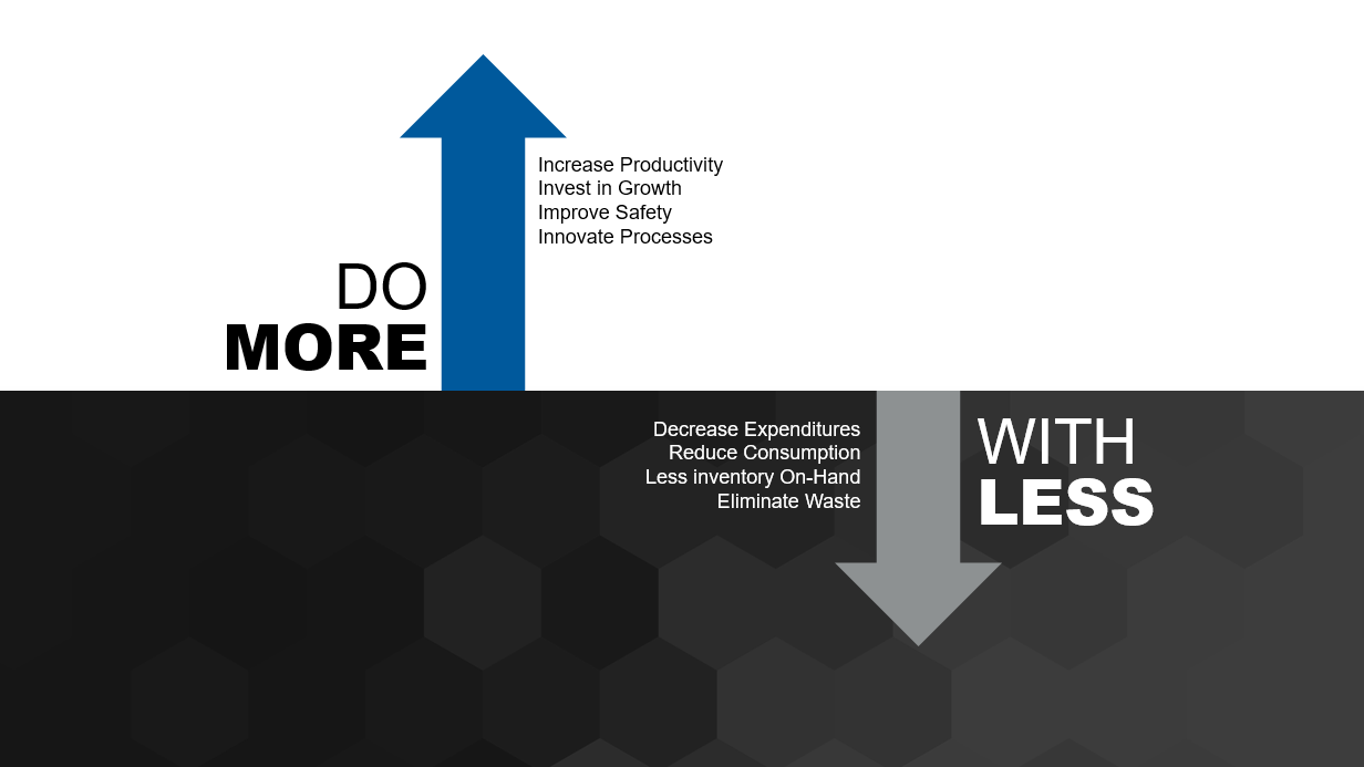 Text: Do More With Less