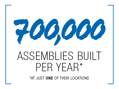 700,000 assemblies built per year