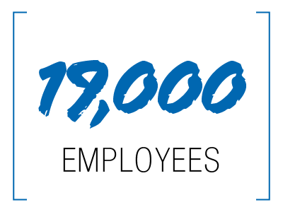 19,000 employees